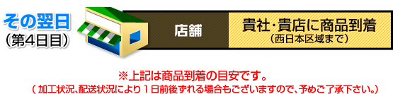 4日目　貴社･貴店に商品到着　※上記は商品到着の目安です。